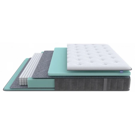 Матрас двуспальный Grace Soft 2000x1600 Матрас двуспальный Grace Soft 2000x1600