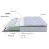 Матрас полутораспальный Green S 2200x1200 Матрас полутораспальный Green S 2200x1200